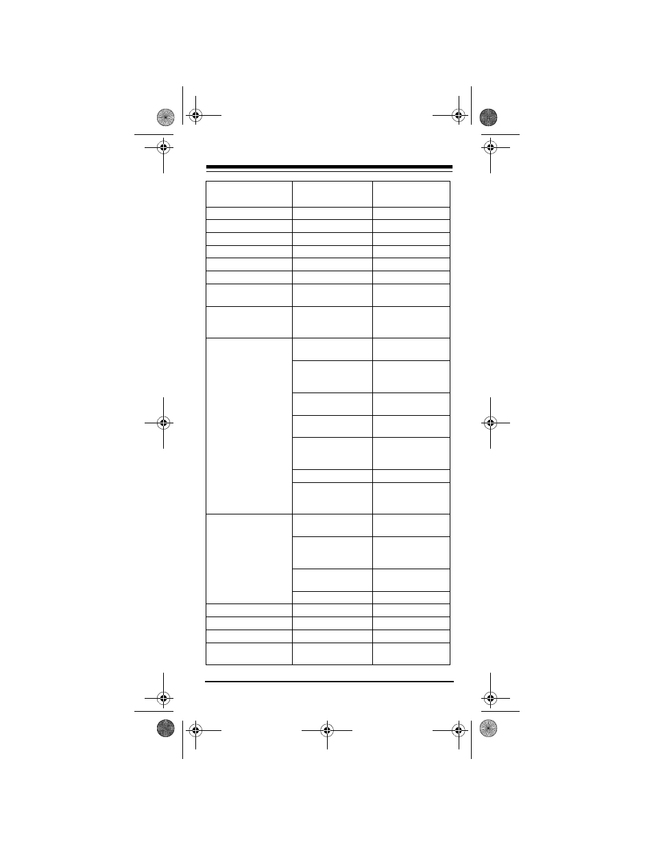 Radio Shack 3-IN-ONE POCKET REMOTE CONTROL 15-1990 User Manual | Page 17 / 32