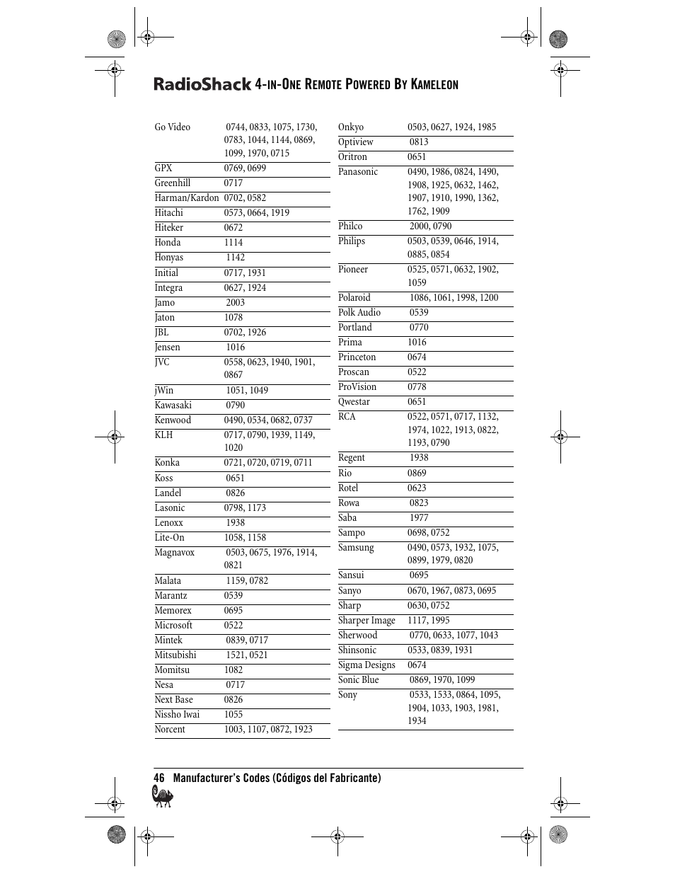 Radio Shack Kameleon 4-in-One User Manual | Page 46 / 58