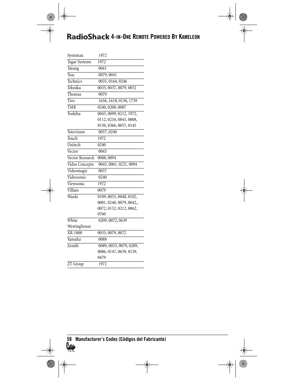 Radio Shack Kameleon 4-in-One User Manual | Page 58 / 58