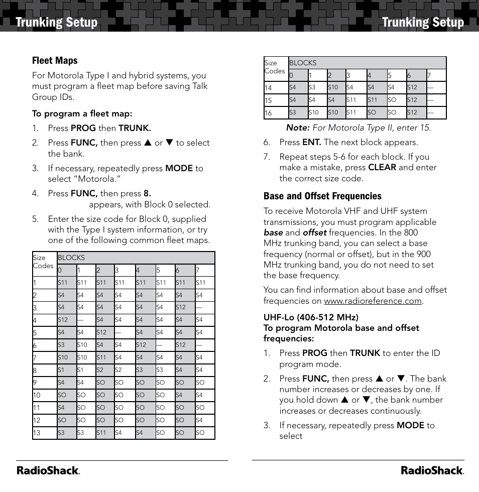 Trunking setup, Fleet maps, Base and offset frequencies | Radio Shack 20-164 User Manual | Page 21 / 41
