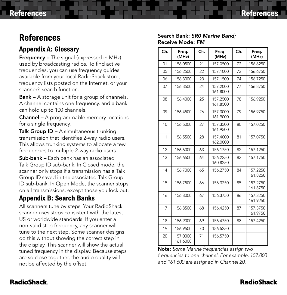 References, Appendix a: glossary, Appendix b: search banks | Radio Shack 20-164 User Manual | Page 31 / 41