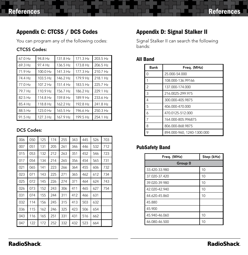 References, Appendix c: ctcss / dcs codes, Appendix d: signal stalker ii | All band, Pubsafety band | Radio Shack 20-164 User Manual | Page 34 / 41