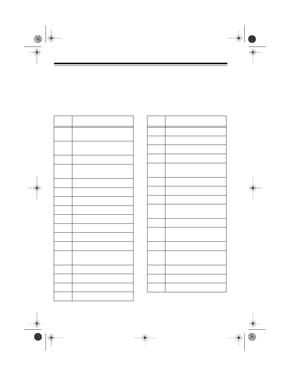 Using common 10-codes | Radio Shack TRC-488 User Manual | Page 14 / 20
