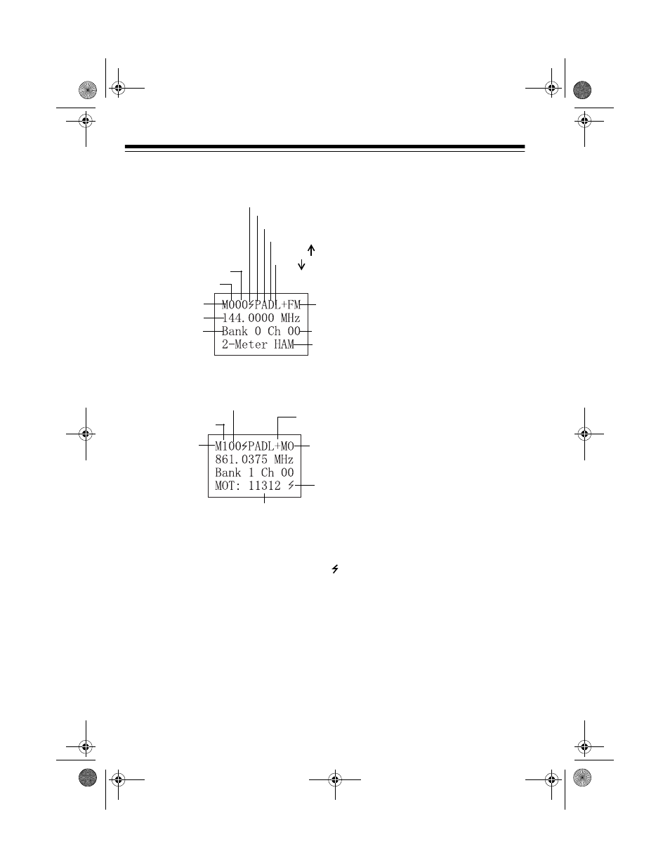 A look at the display | Radio Shack PRO-2067 User Manual | Page 16 / 56