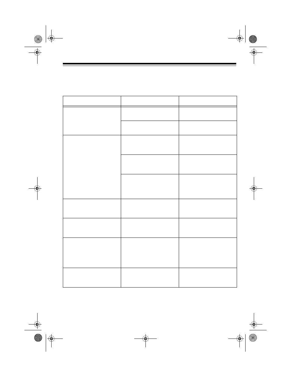 Troubleshooting | Radio Shack PRO-2067 User Manual | Page 51 / 56