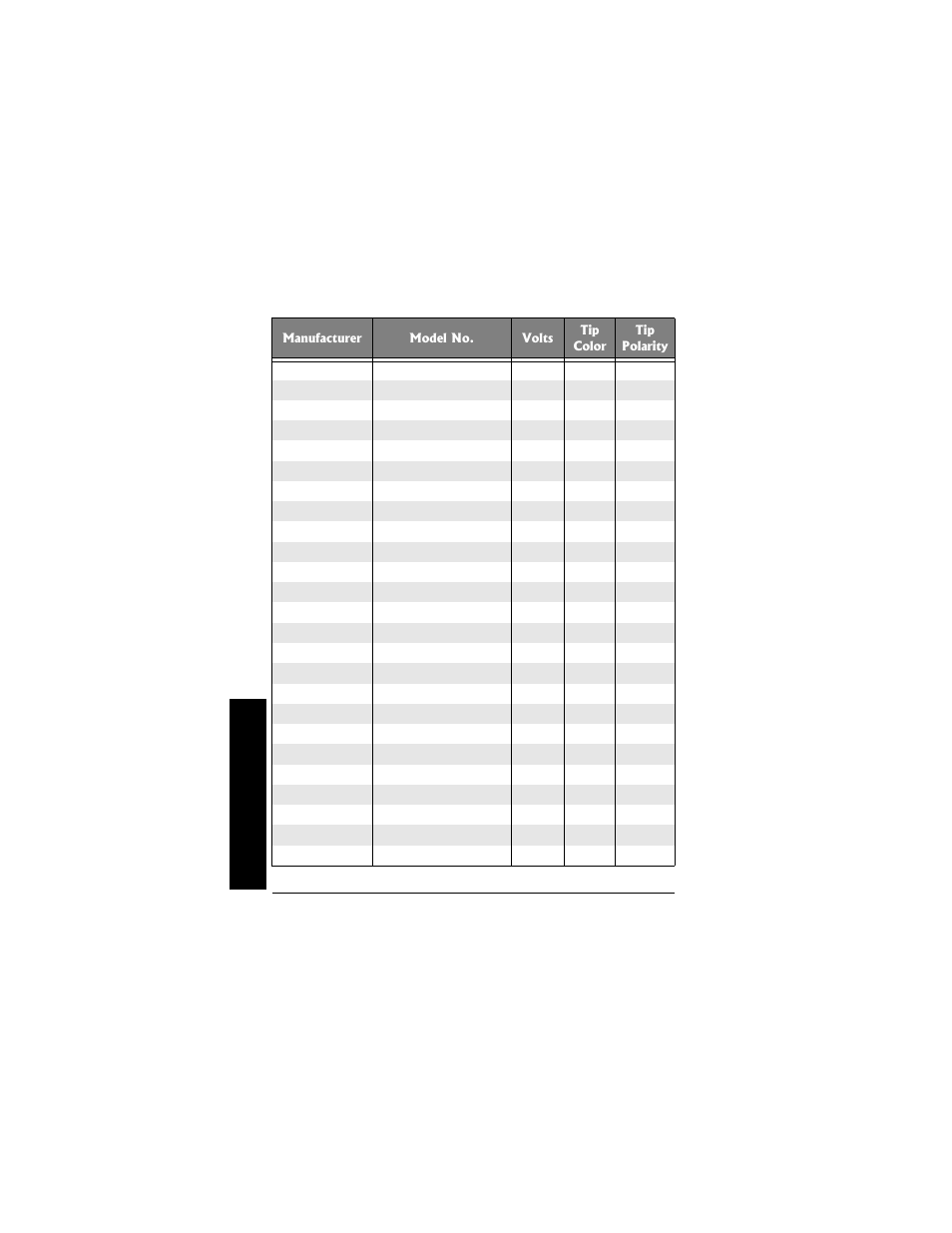 Radio Shack 273-1687 User Manual | Page 16 / 24