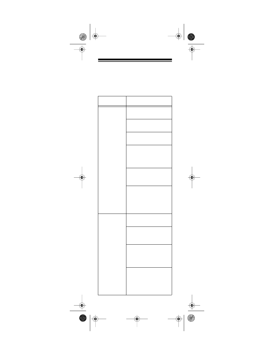 Troubleshooting | Radio Shack TRC-235 User Manual | Page 28 / 32