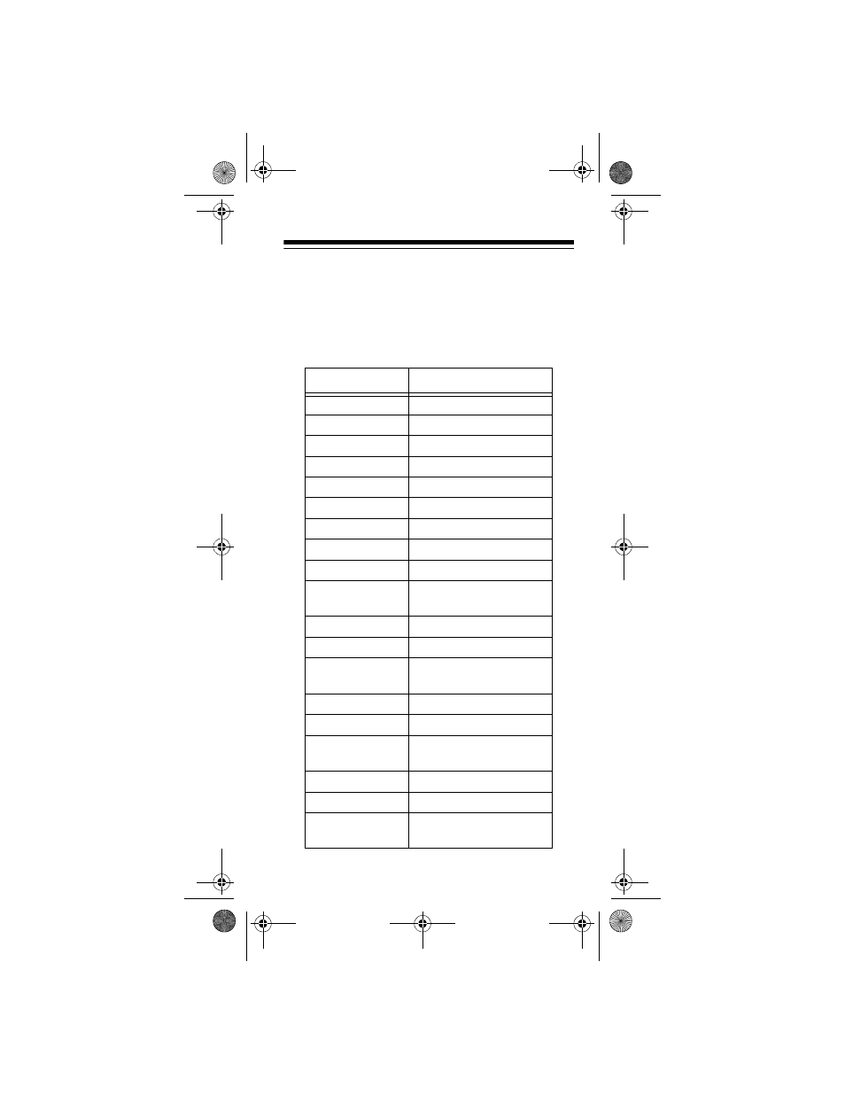 Using common 10-codes | Radio Shack TRC-239 User Manual | Page 19 / 24