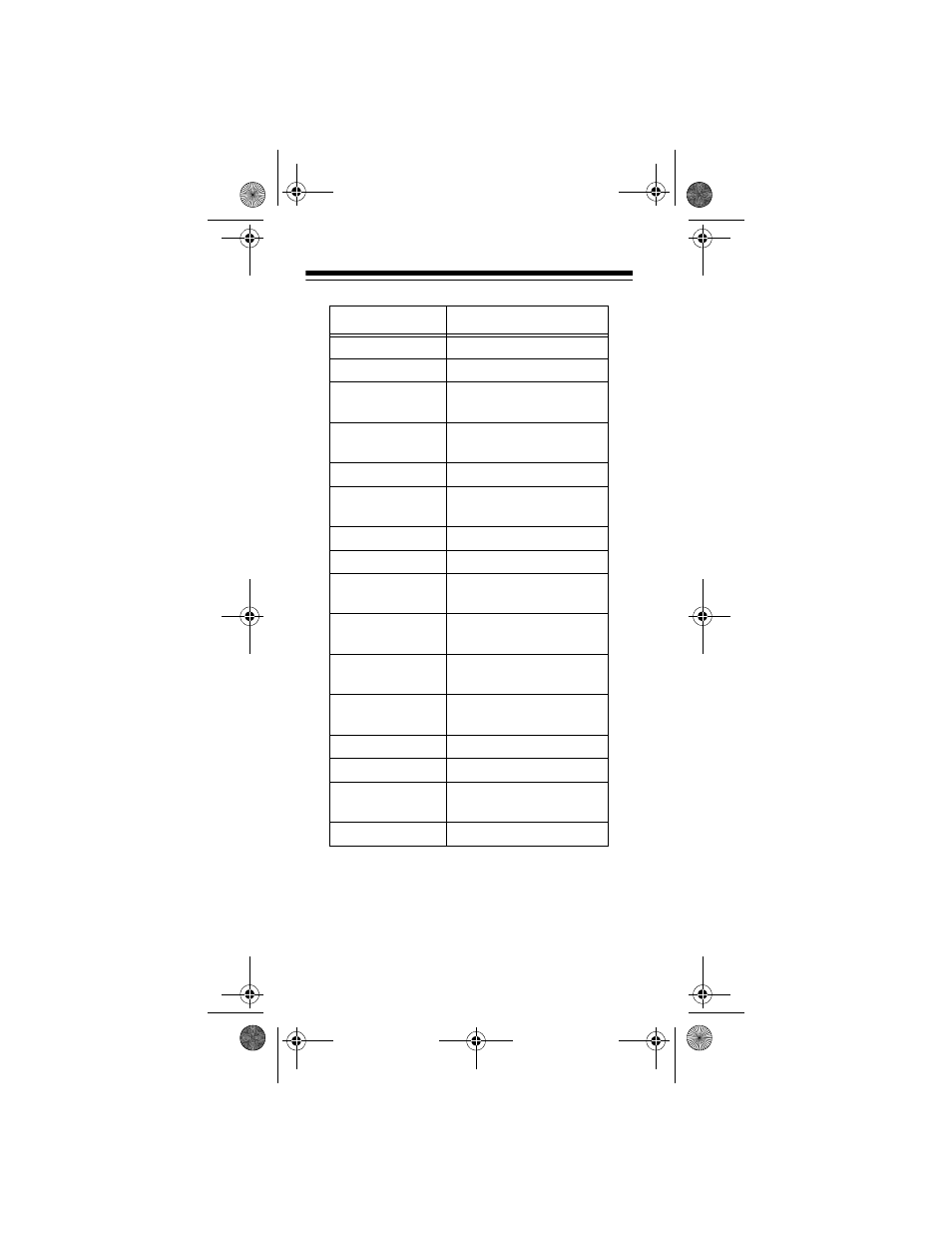 Radio Shack TRC-239 User Manual | Page 20 / 24