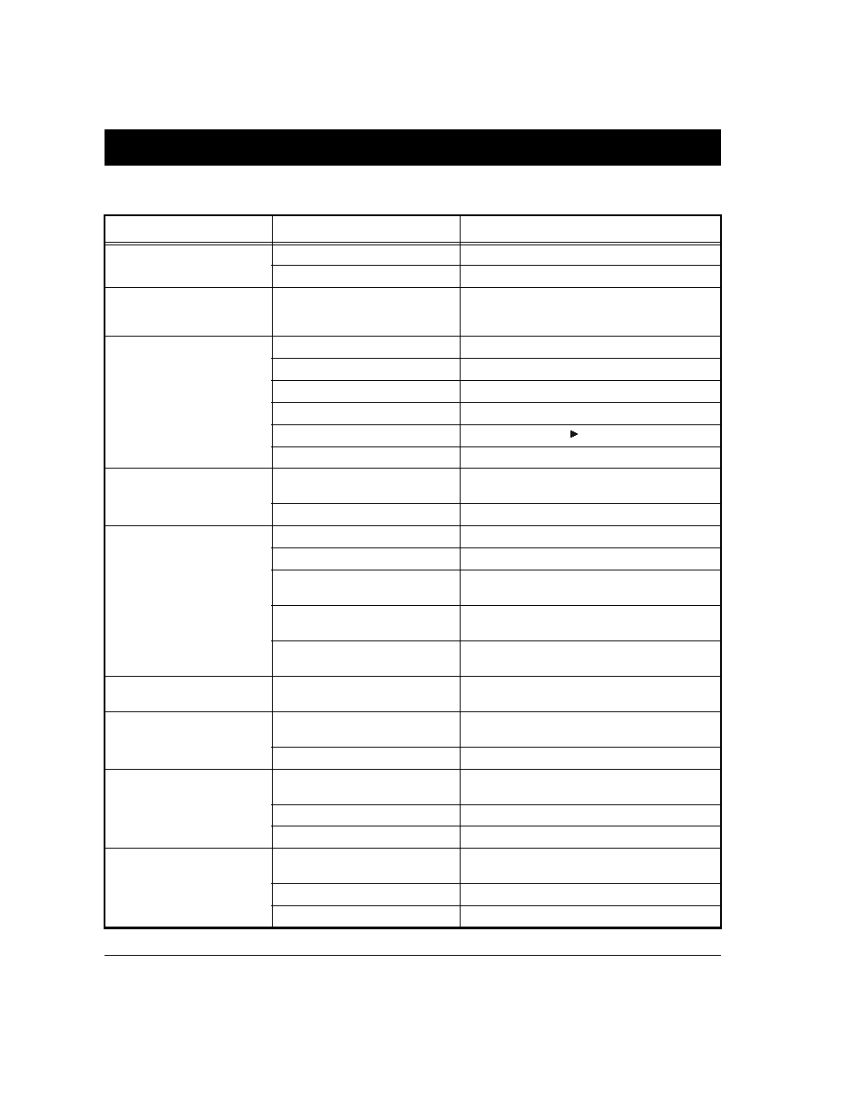 Troubleshooting | Radio Shack STAV-3780 User Manual | Page 34 / 40