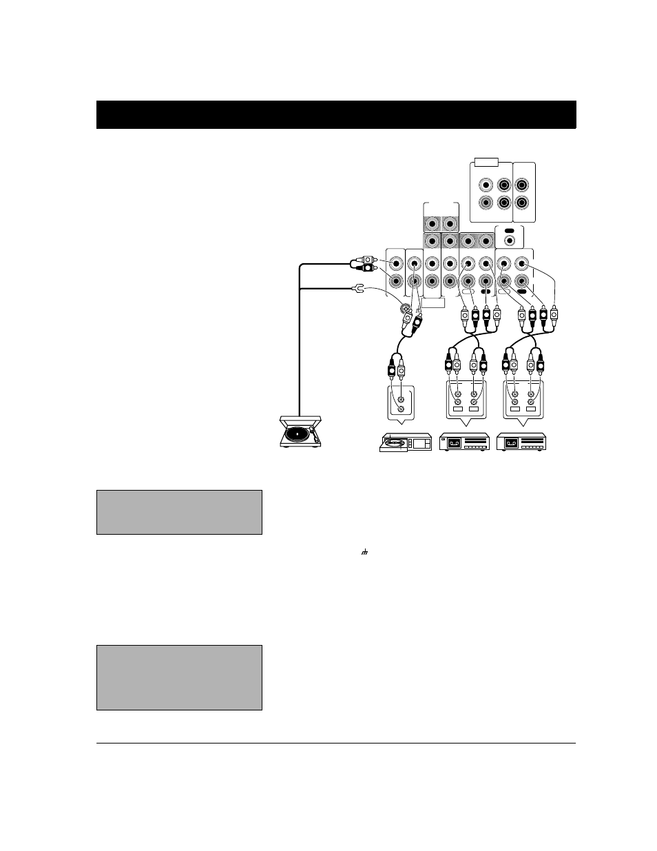 Preparing your receiver connecting program sources, Connecting a turntable, Connecting a cd player | Connecting cassette decks, Left) and, Right), Terminal, Jacks, You can connect cassette decks to the, Audio) jacks | Radio Shack STAV-3780 User Manual | Page 9 / 40