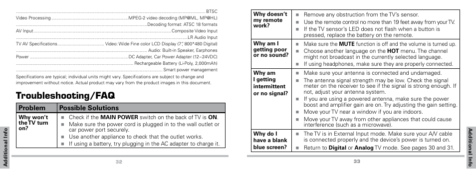 Troubleshooting/faq, Problem, Possible solutions | Radio Shack Auvio 16-923 User Manual | Page 17 / 19