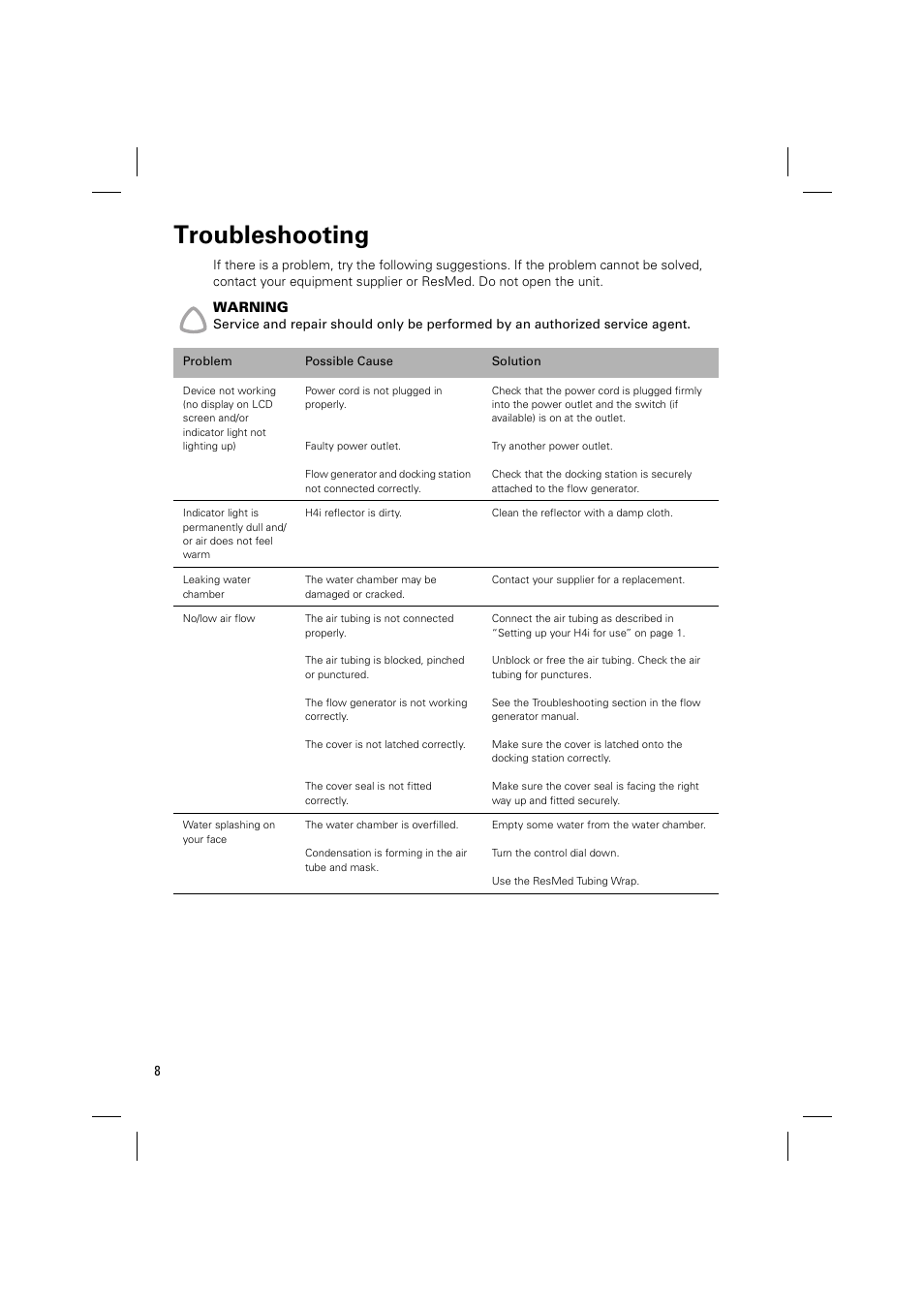 Troubleshooting | ResMed H4i User Manual | Page 10 / 14