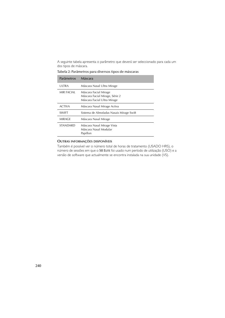 ResMed Flow Generator S8 Elite System User Manual | Page 244 / 314