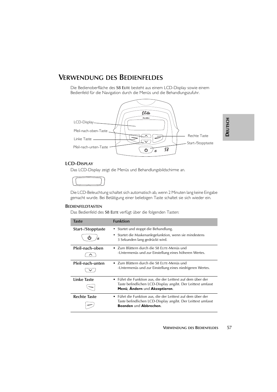 Erwendung, Edienfeldes | ResMed Flow Generator S8 Elite System User Manual | Page 61 / 314