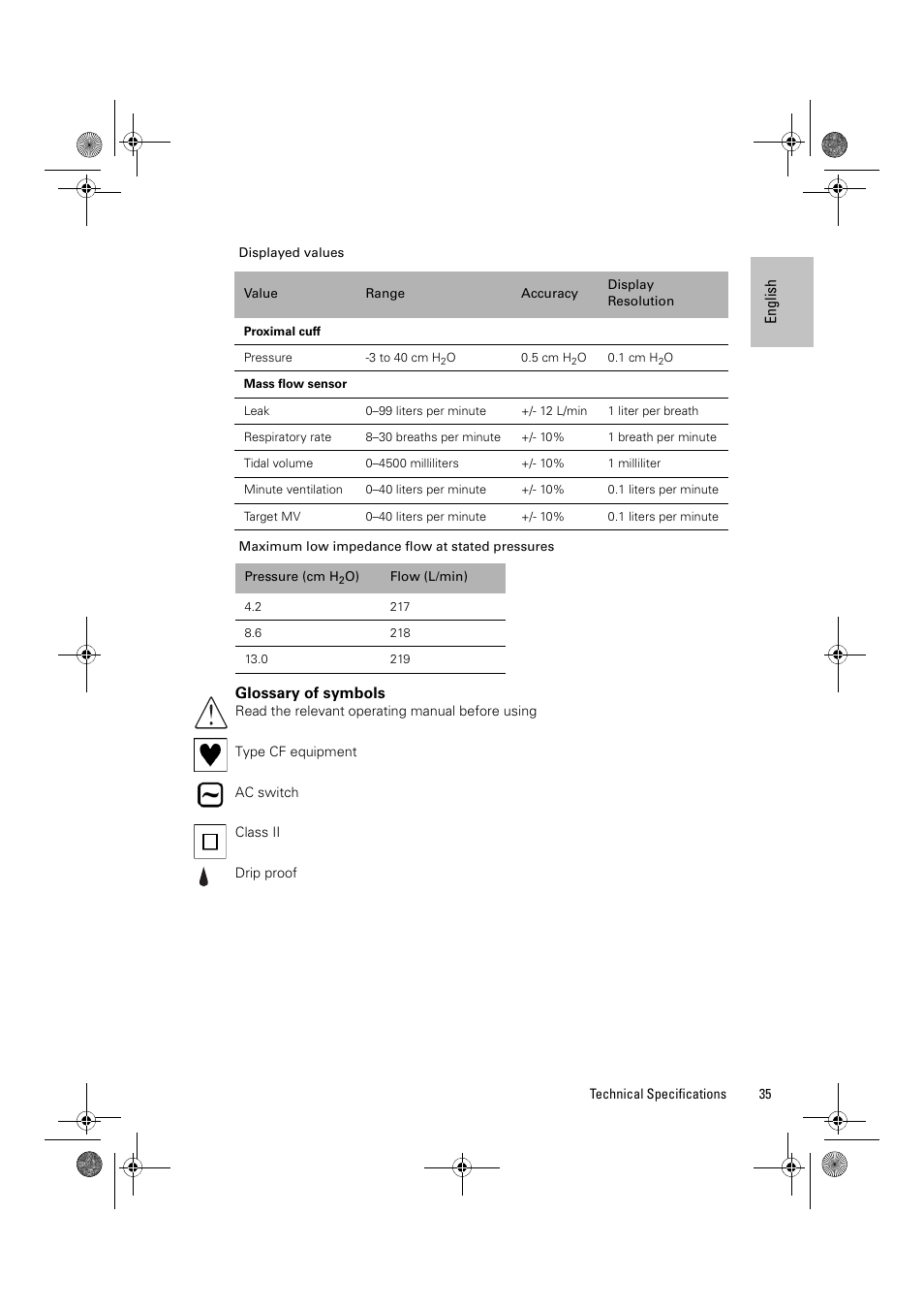 Glossary of symbols | ResMed Flow Generator VPAP Adapt SV User Manual | Page 35 / 42