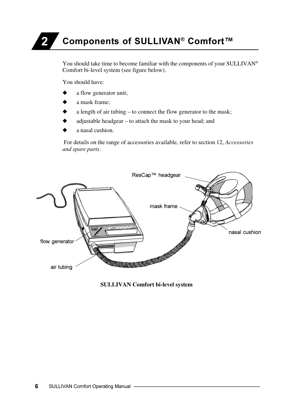 Components of sullivan, Comfort | ResMed Sullivan Comfort User Manual | Page 6 / 26