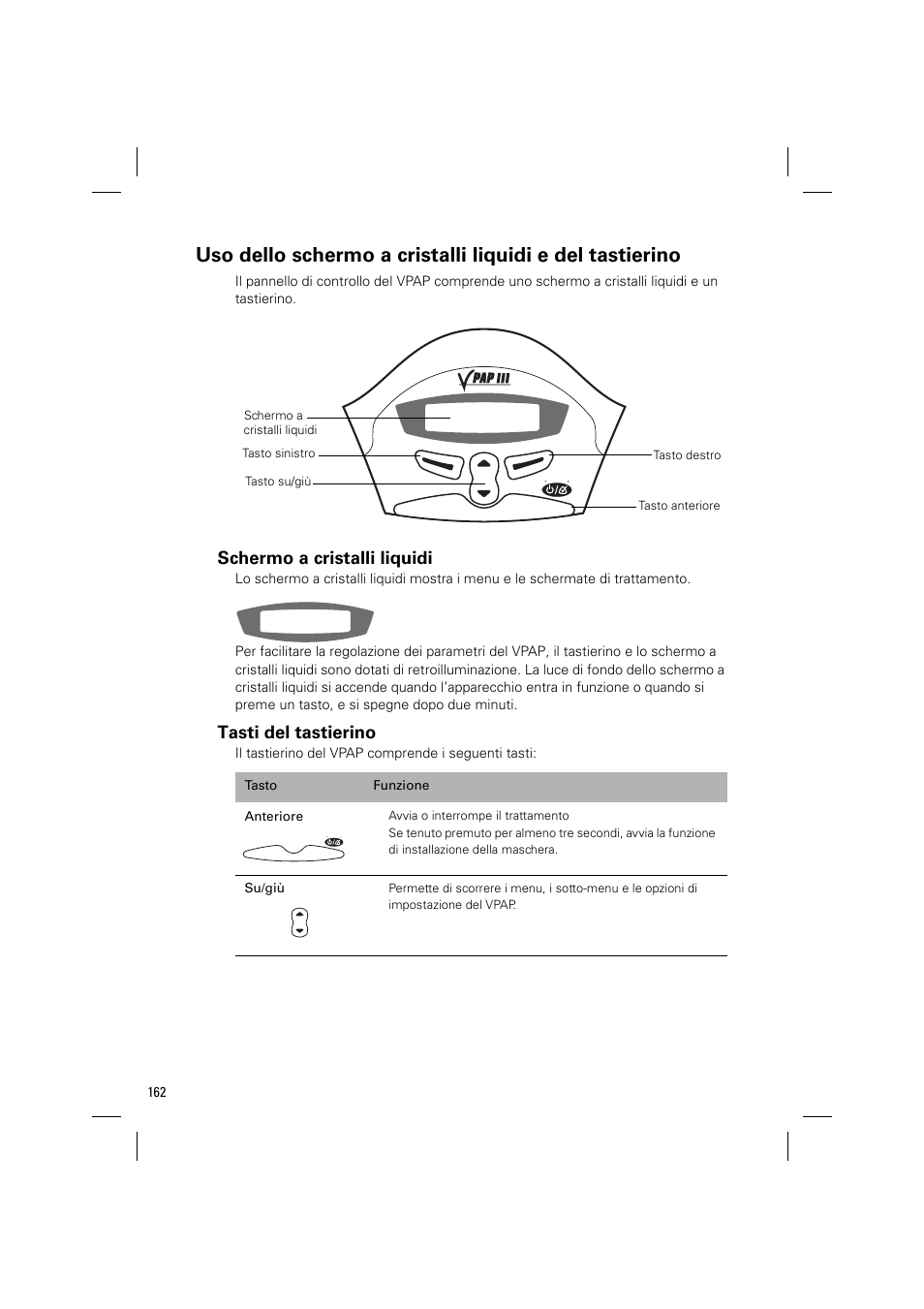 Schermo a cristalli liquidi, Tasti del tastierino | ResMed VPAP III & III ST User Manual | Page 168 / 348
