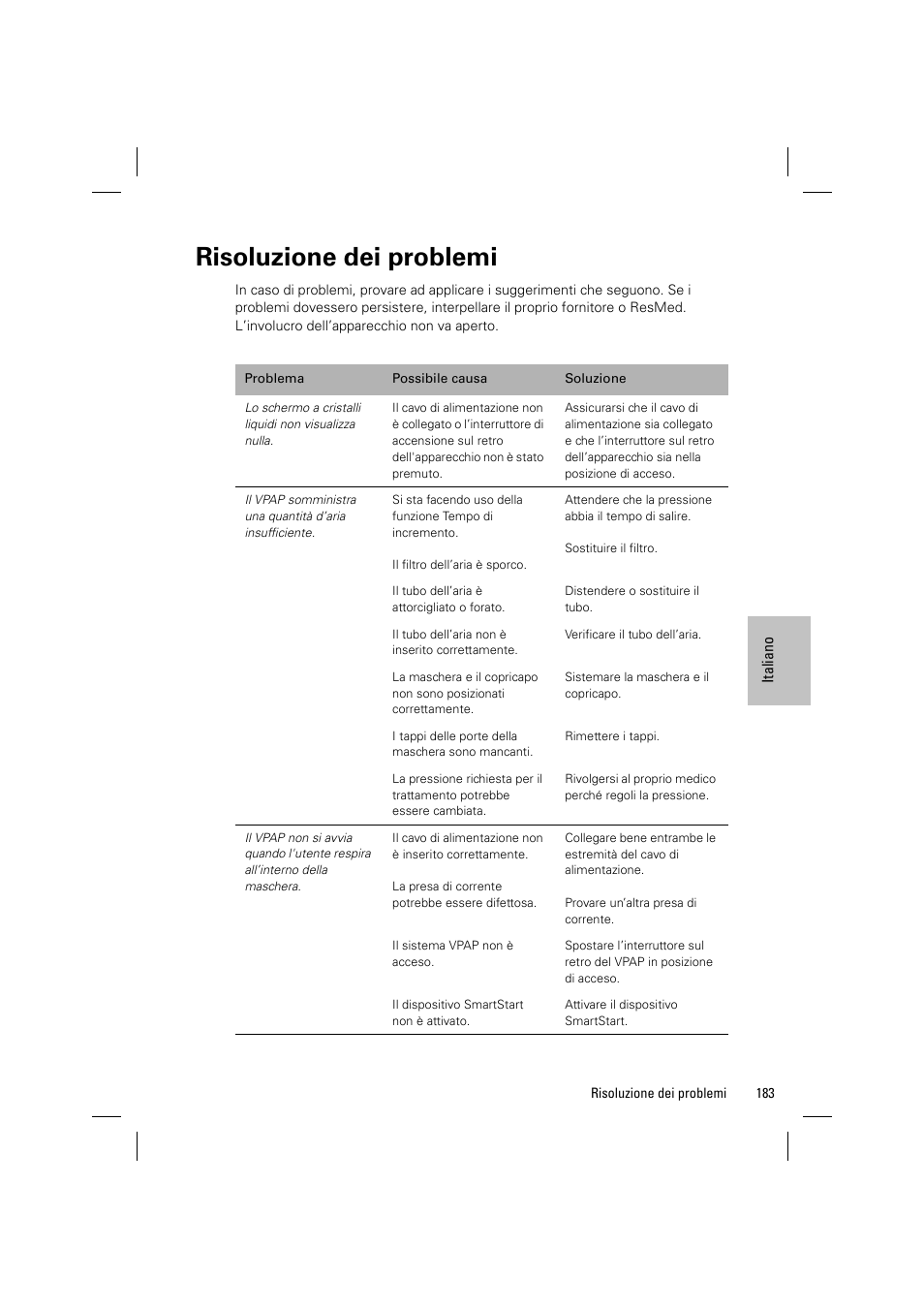 Risoluzione dei problemi | ResMed VPAP III & III ST User Manual | Page 189 / 348