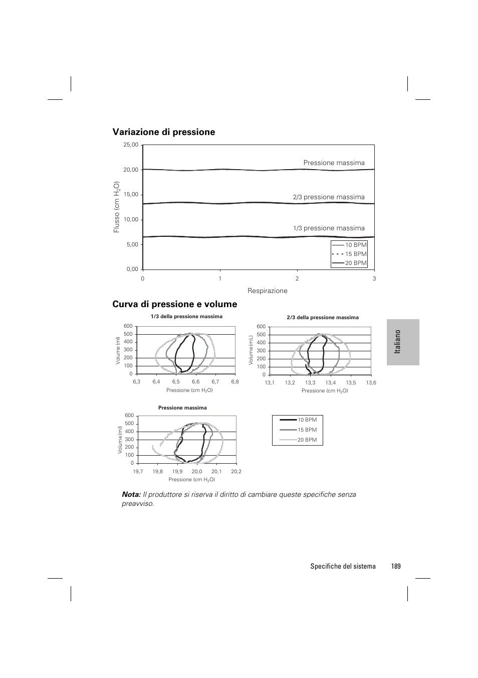 Ita liano | ResMed VPAP III & III ST User Manual | Page 195 / 348