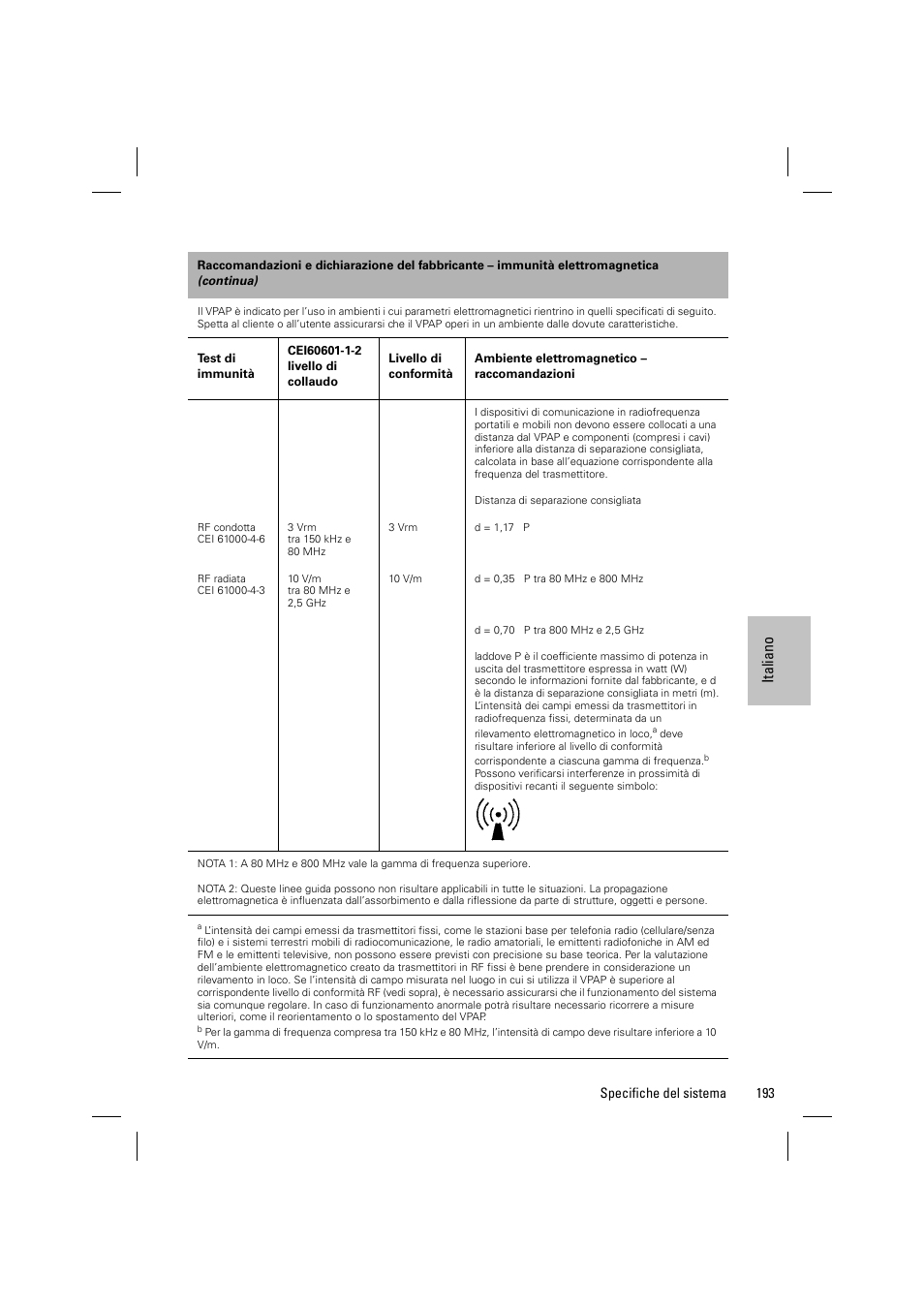 Ita liano | ResMed VPAP III & III ST User Manual | Page 199 / 348