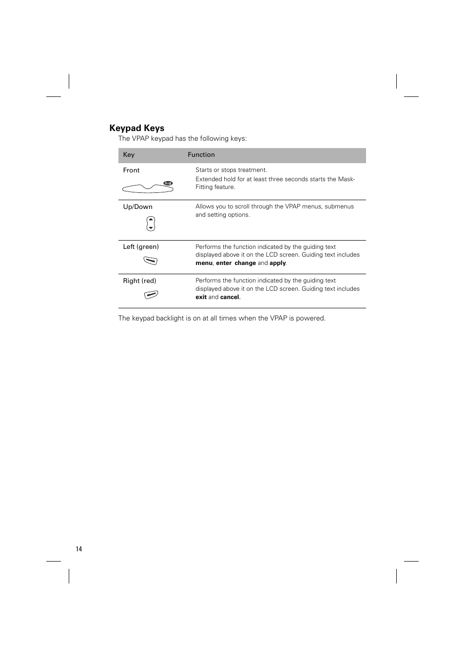 Keypad keys | ResMed VPAP III & III ST User Manual | Page 20 / 348