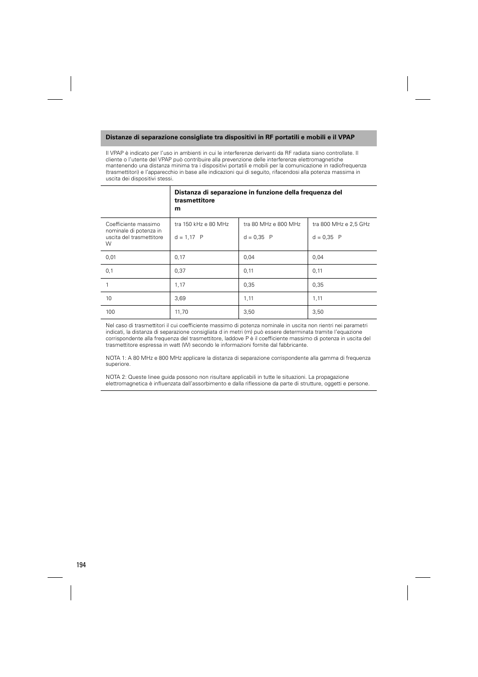 ResMed VPAP III & III ST User Manual | Page 200 / 348