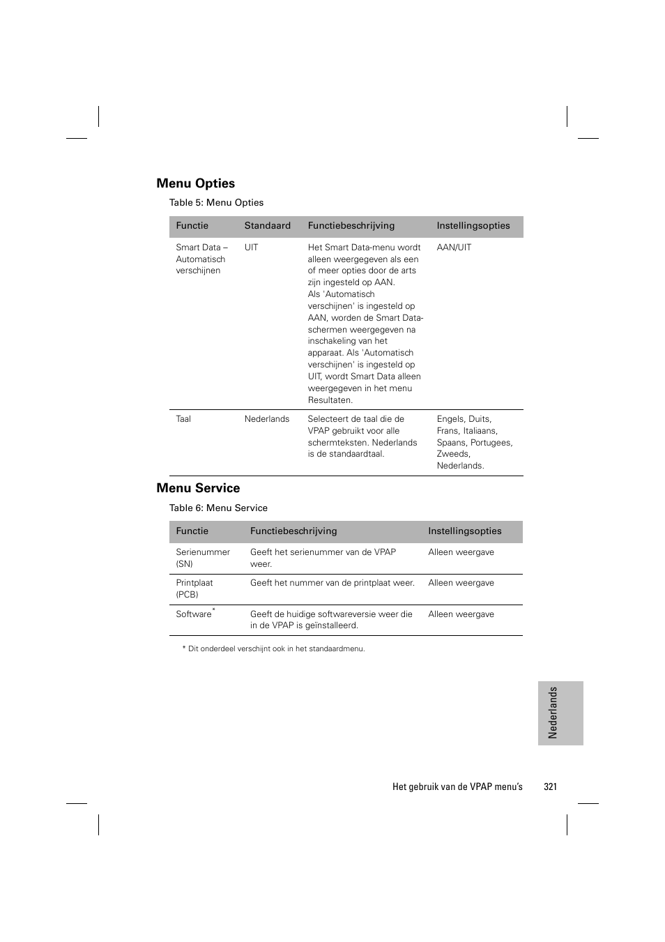 Menu opties, Menu service | ResMed VPAP III & III ST User Manual | Page 327 / 348