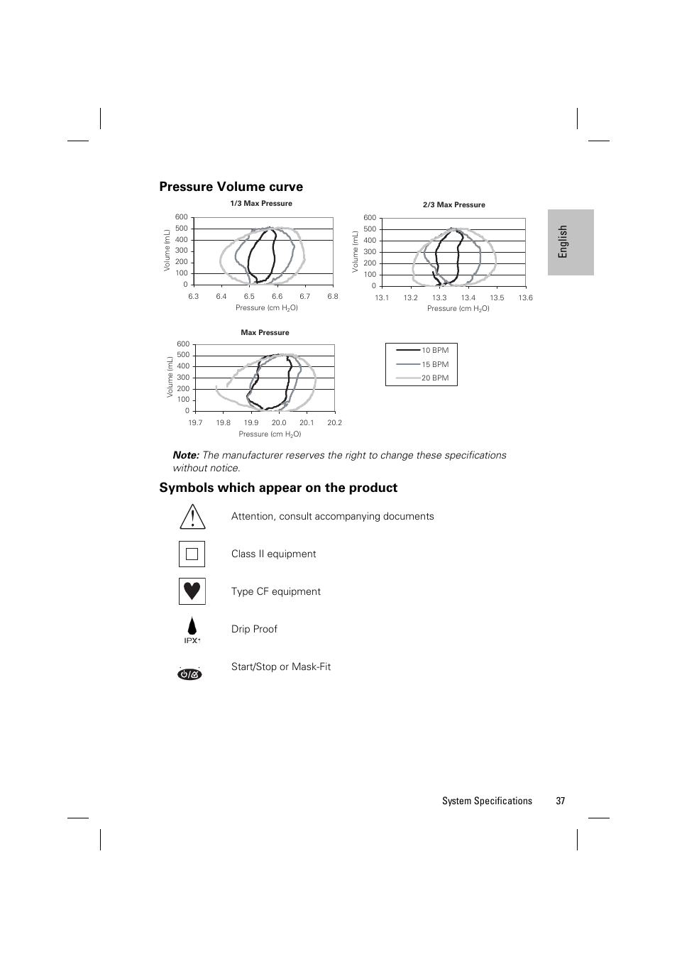 Pressure volume curve, Symbols which appear on the product, English | 37 system specifications | ResMed VPAP III & III ST User Manual | Page 43 / 348