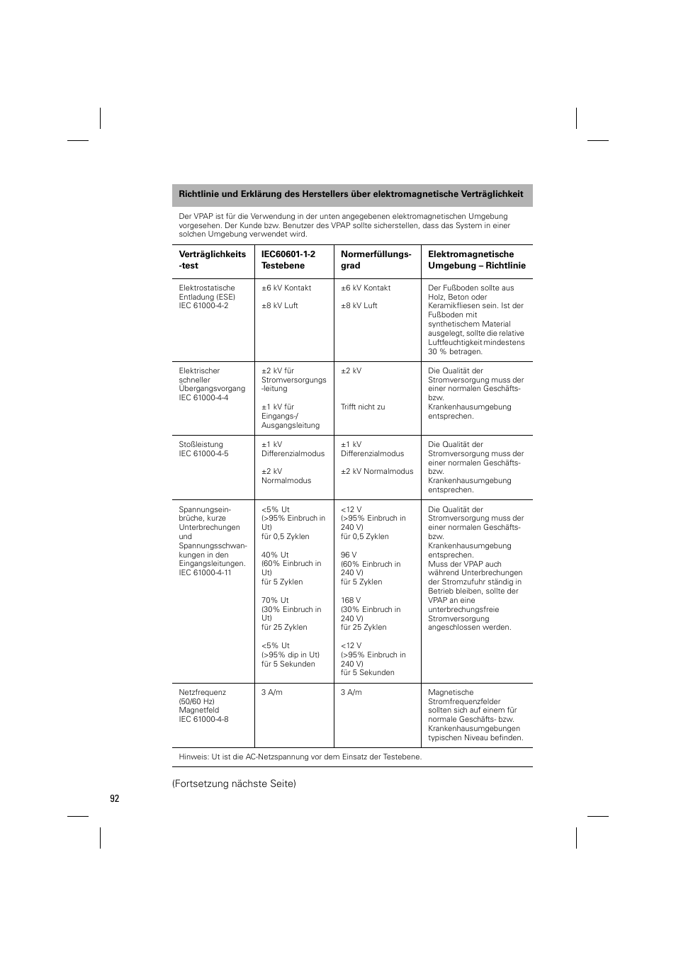 ResMed VPAP III & III ST User Manual | Page 98 / 348
