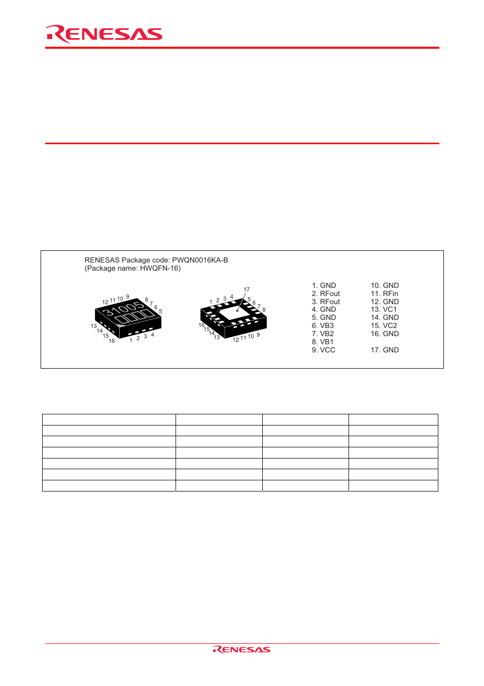 Renesas HA31005ANP User Manual | 8 pages