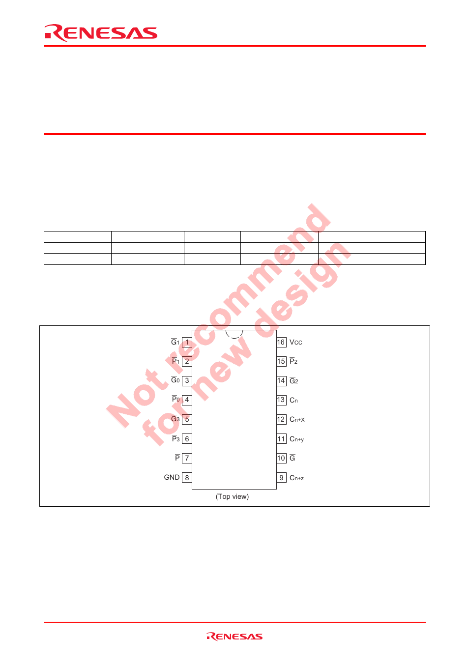 Renesas HD74AC182 User Manual | 7 pages