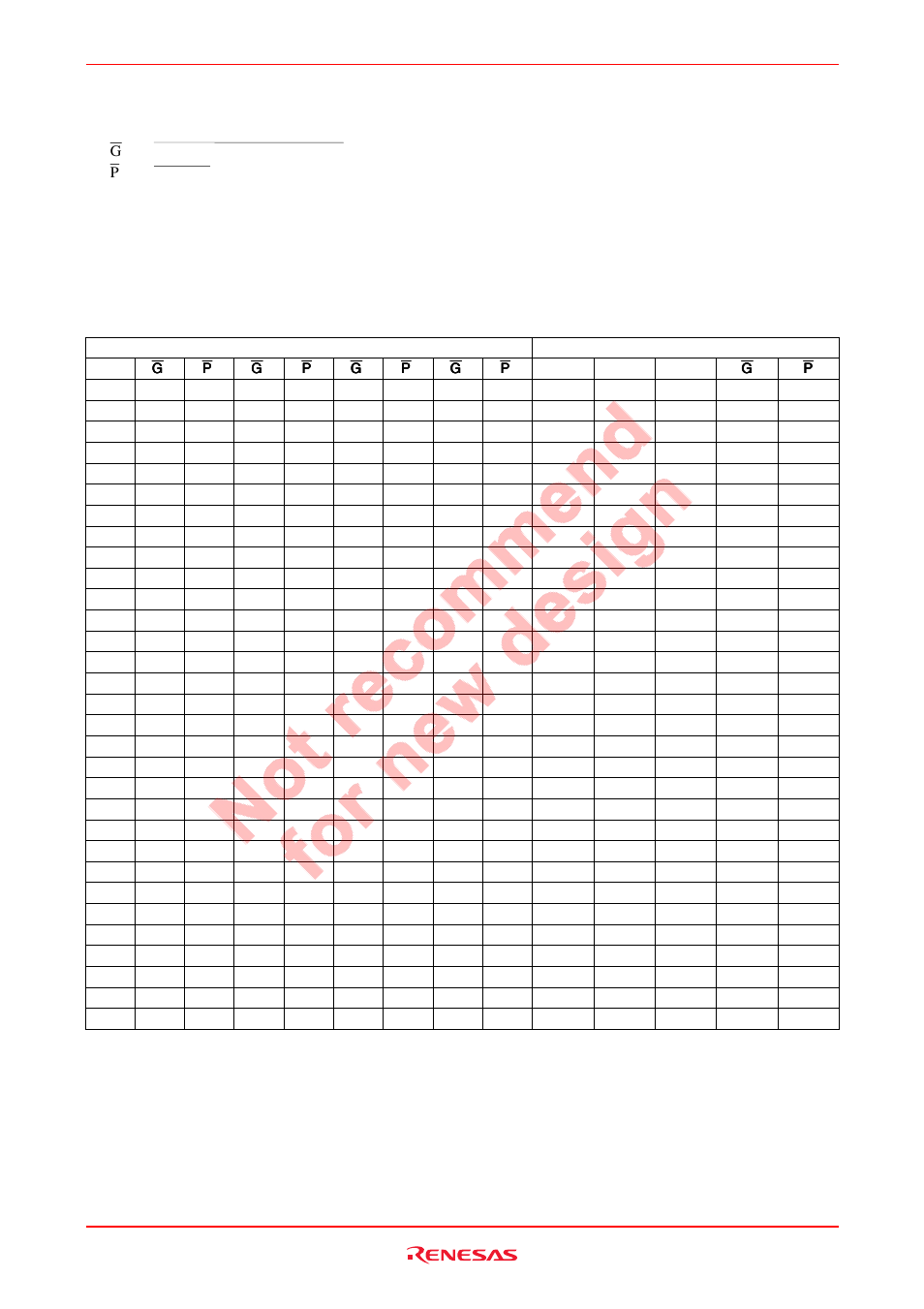 Truth table | Renesas HD74AC182 User Manual | Page 3 / 7