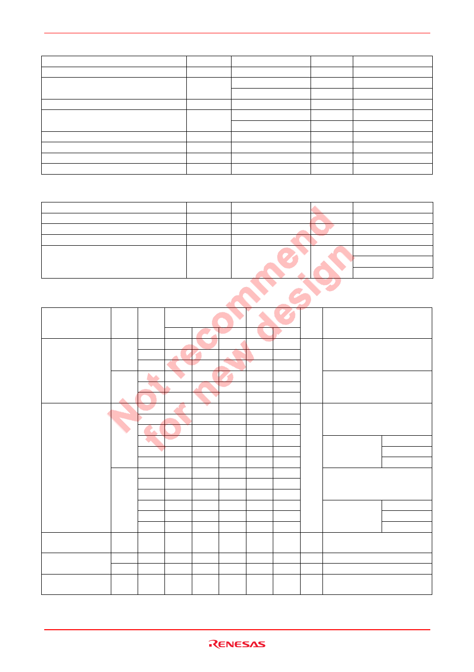Absolute maximum ratings, Recommended operating conditions, Dc characteristics | Renesas HD74AC182 User Manual | Page 4 / 7