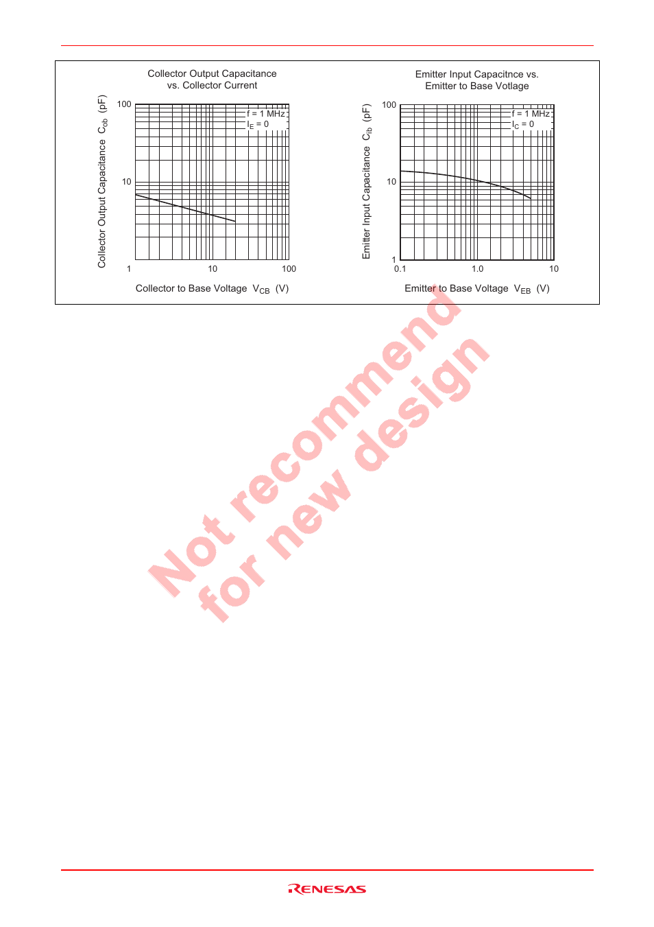 Renesas 2SC4308 User Manual | Page 4 / 6