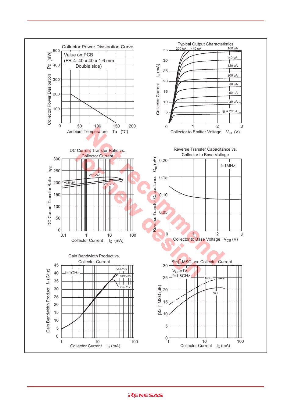 Main characteristics, Hsg1002 | Renesas HSG1002 User Manual | Page 3 / 38