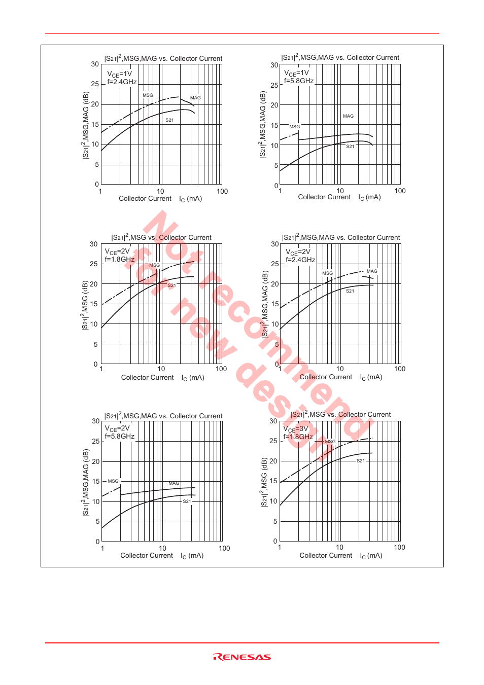 Hsg1002 | Renesas HSG1002 User Manual | Page 4 / 38