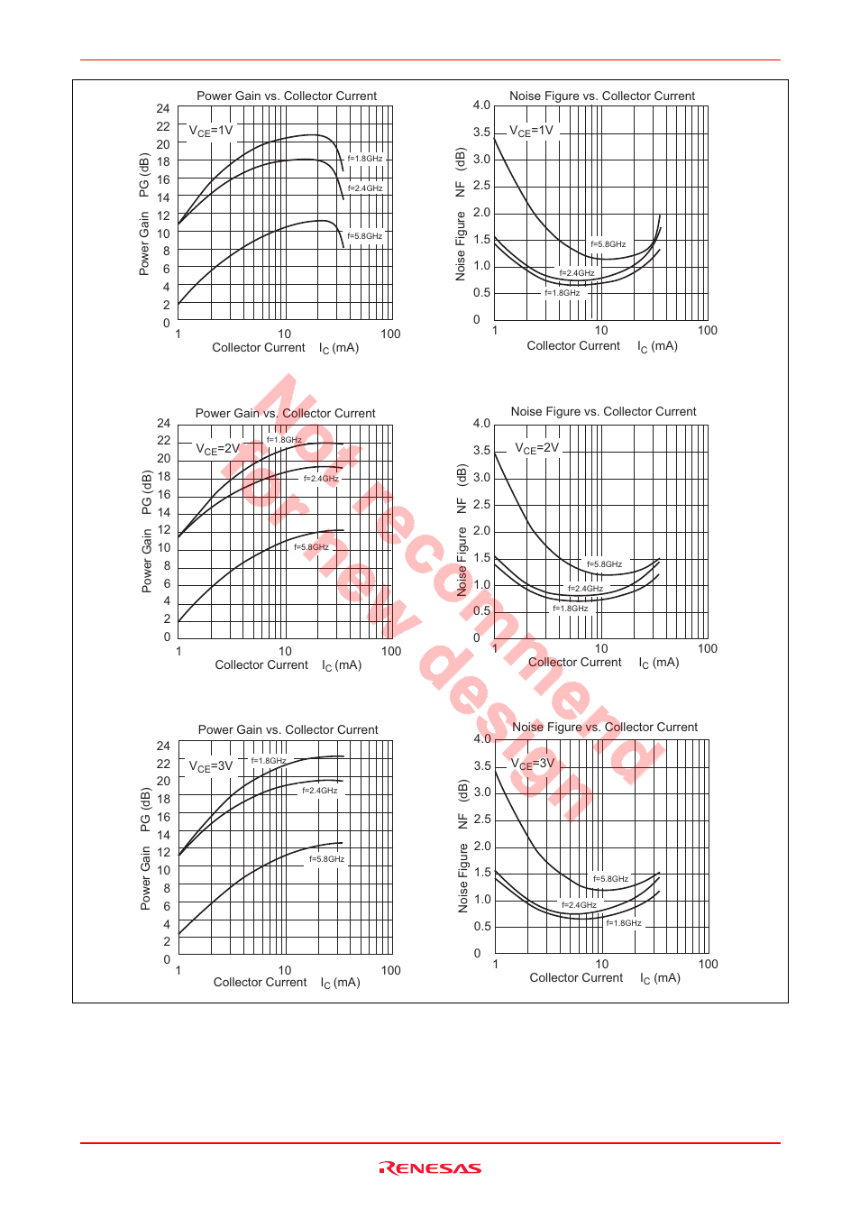 Hsg1002 | Renesas HSG1002 User Manual | Page 6 / 38