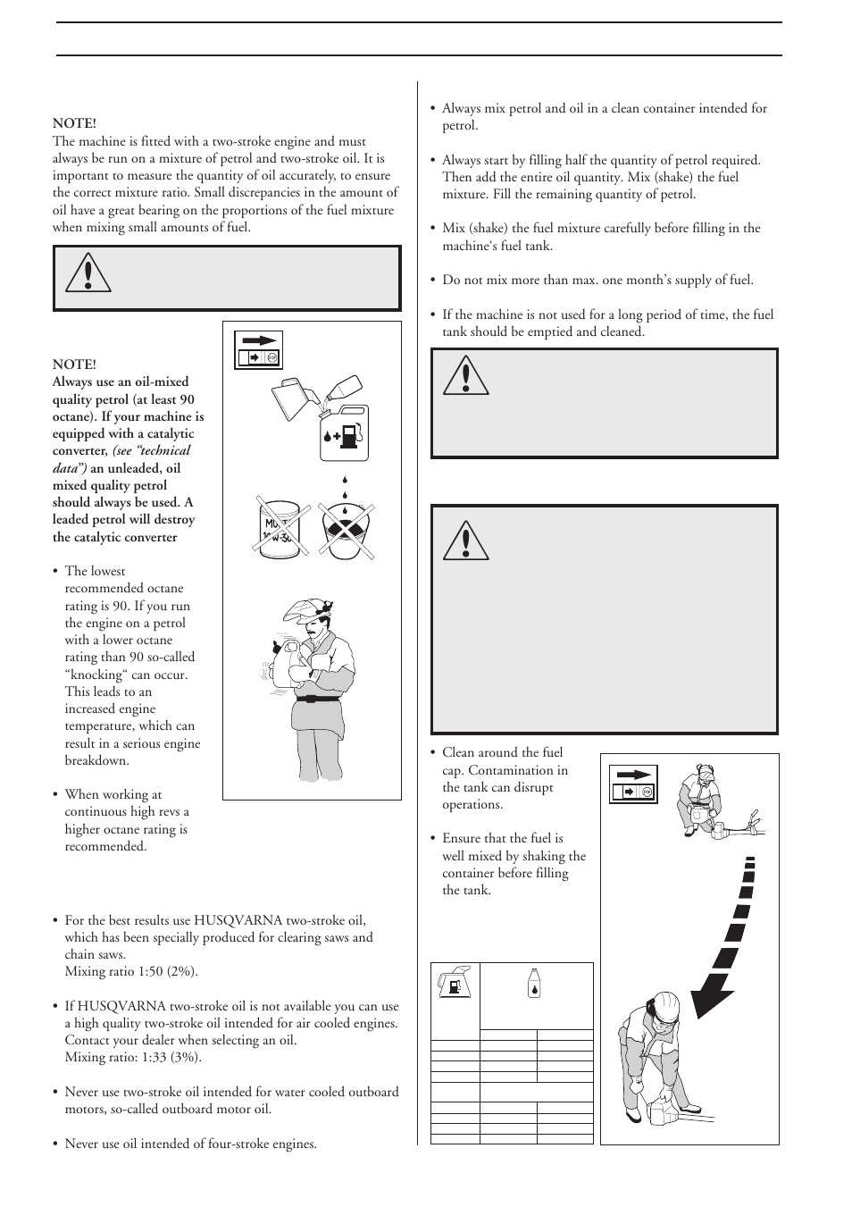 Fuel handling, Fuel mixture, Fuelling | Ryobi 225L User Manual | Page 14 / 25