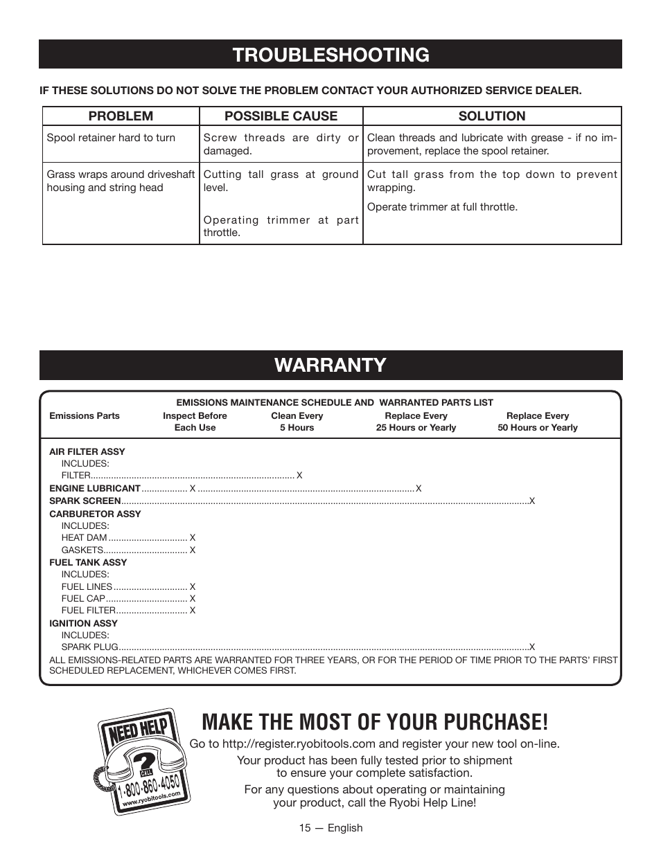 Make the most of your purchase, Troubleshooting warranty | Ryobi S430 RY34441 User Manual | Page 19 / 56