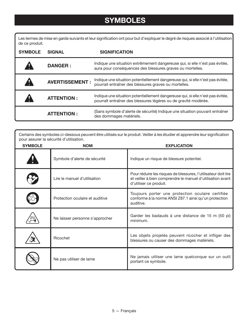 Symboles | Ryobi S430 RY34441 User Manual | Page 25 / 56