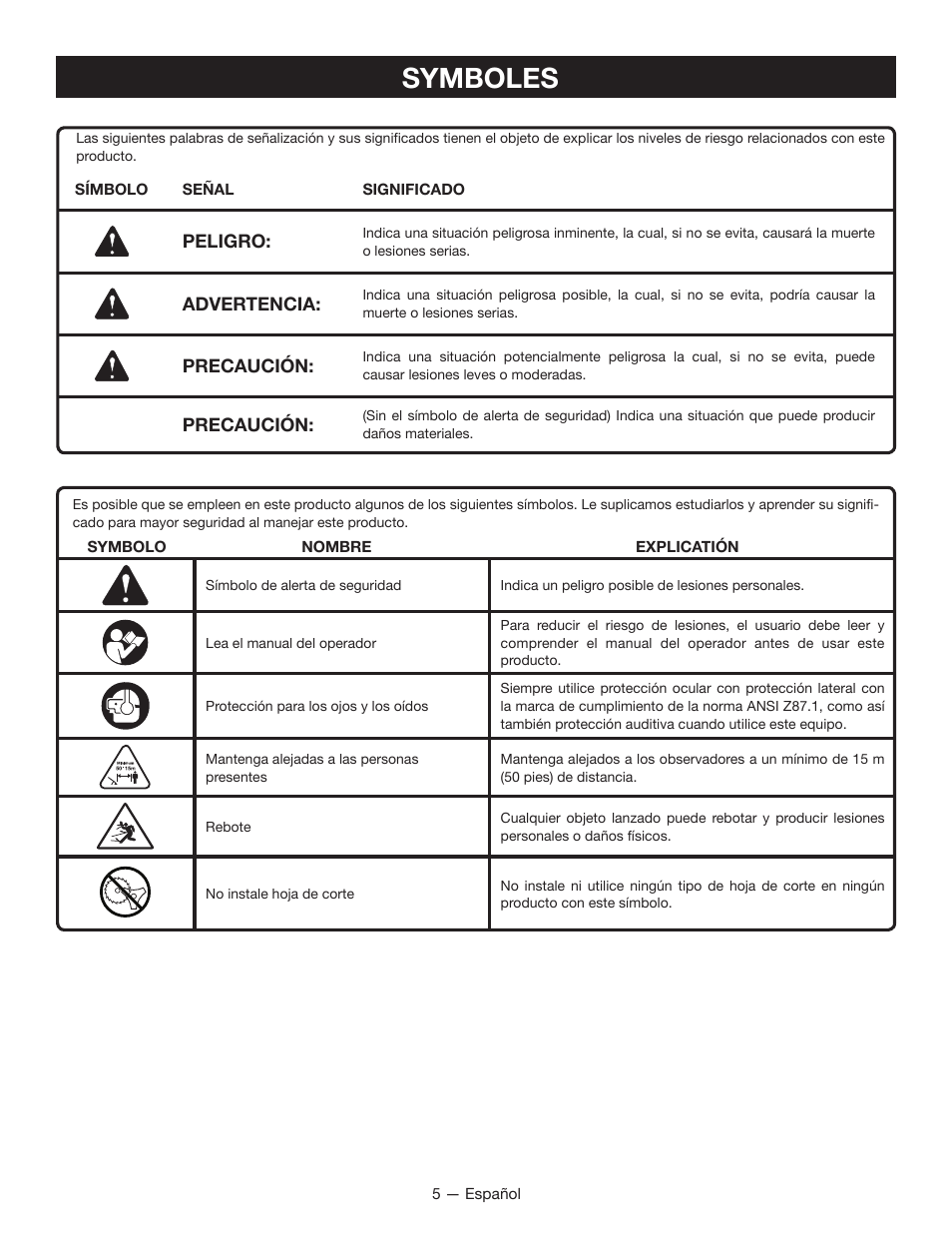 Symboles | Ryobi S430 RY34441 User Manual | Page 41 / 56