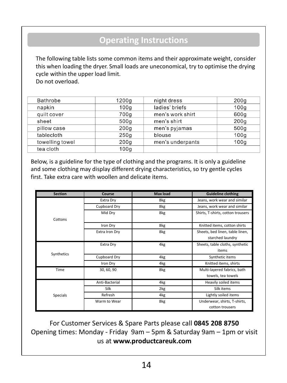 Operating instructions | RUSSELL HOBBS Condenser Tumble Dryer RHCTD200B User Manual | Page 16 / 24