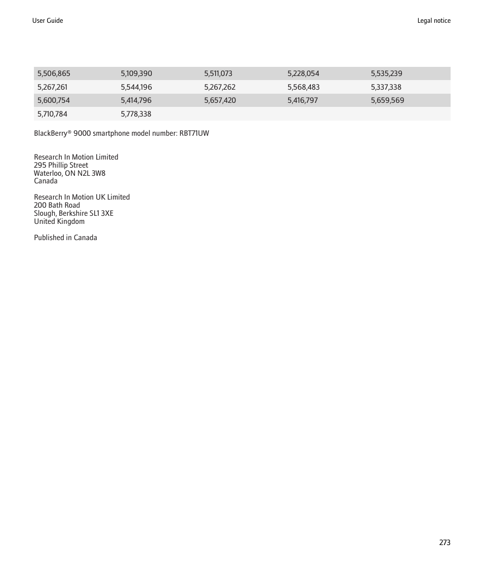 Blackberry 9000 User Manual | Page 275 / 275