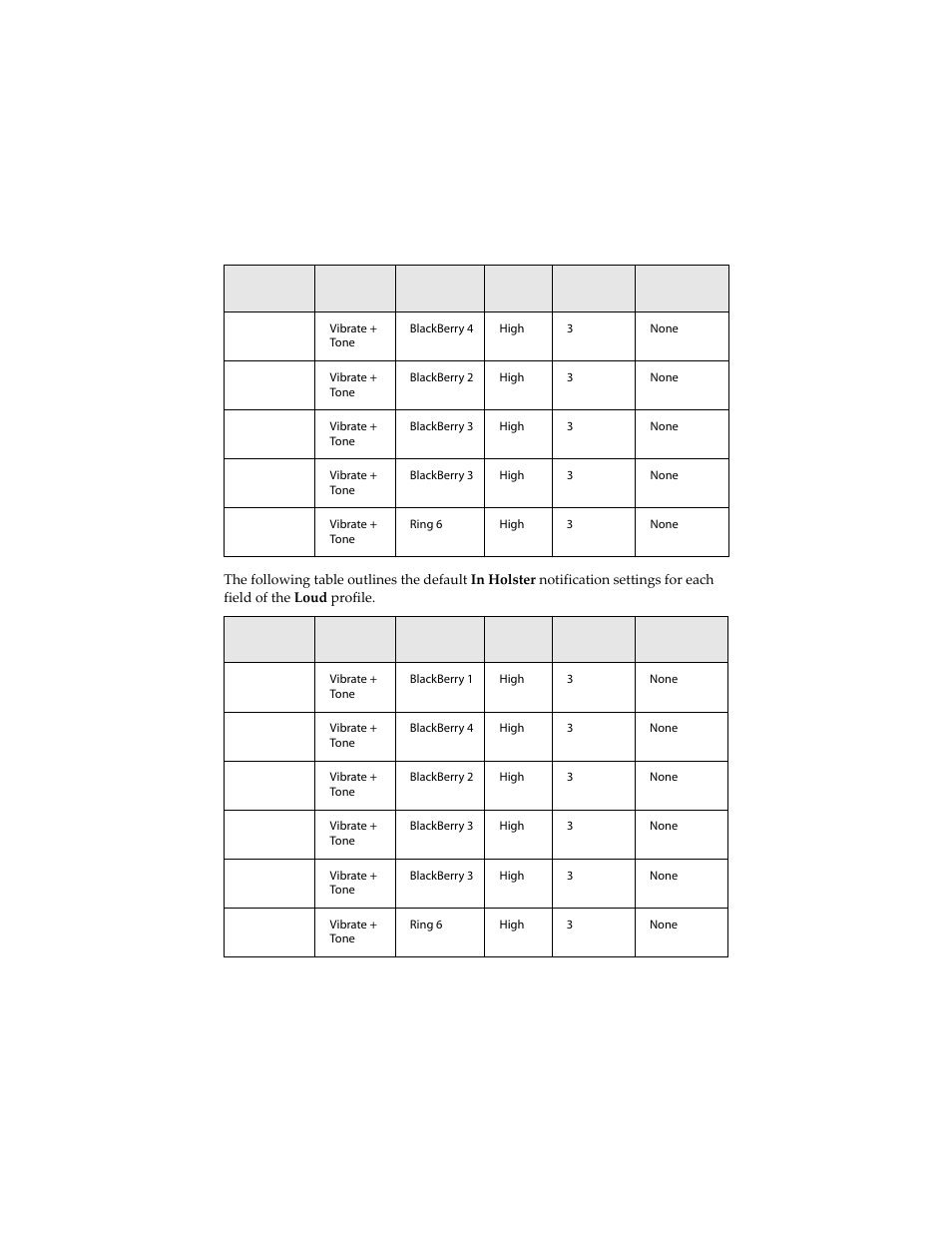 Blackberry 6210 User Manual | Page 241 / 311