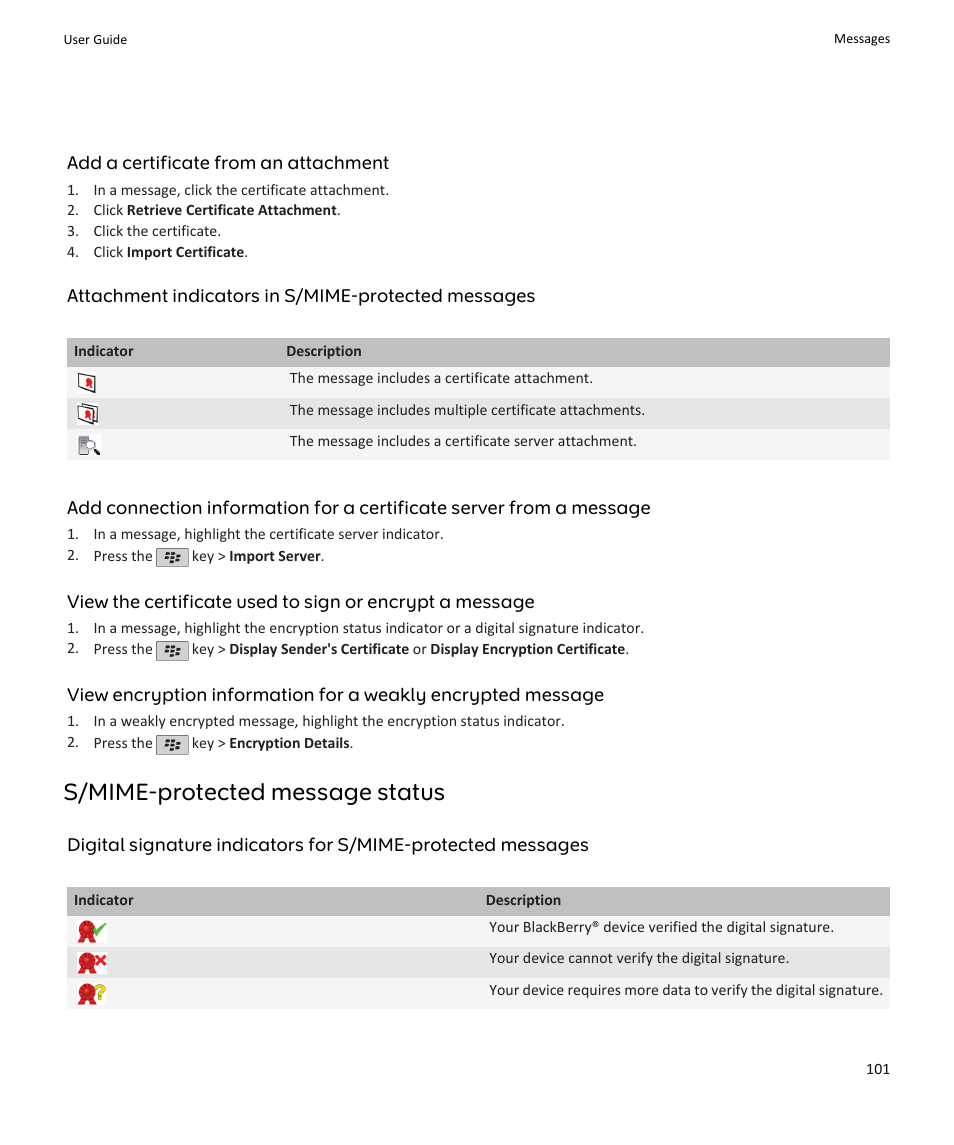 S/mime-protected message status | Blackberry PEARL 9105 User Manual | Page 103 / 325
