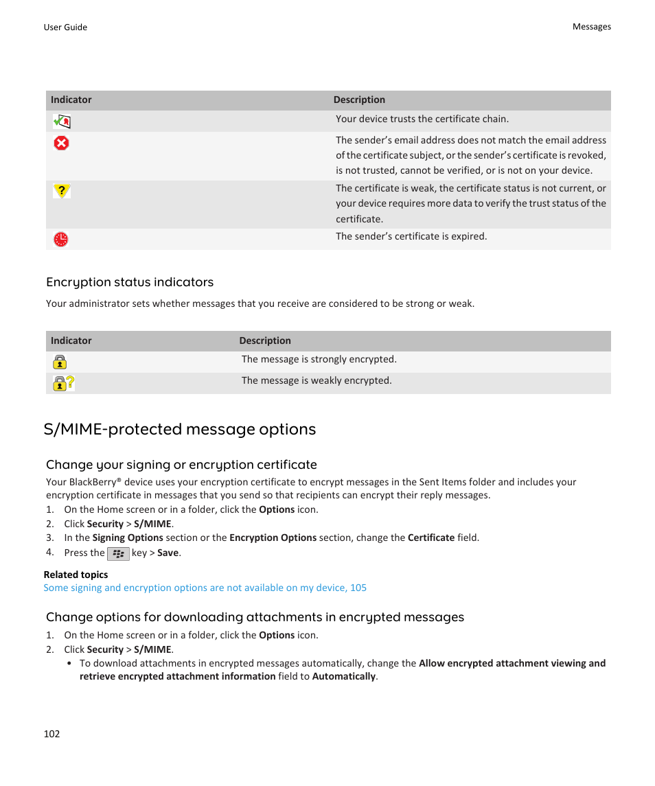 S/mime-protected message options | Blackberry PEARL 9105 User Manual | Page 104 / 325
