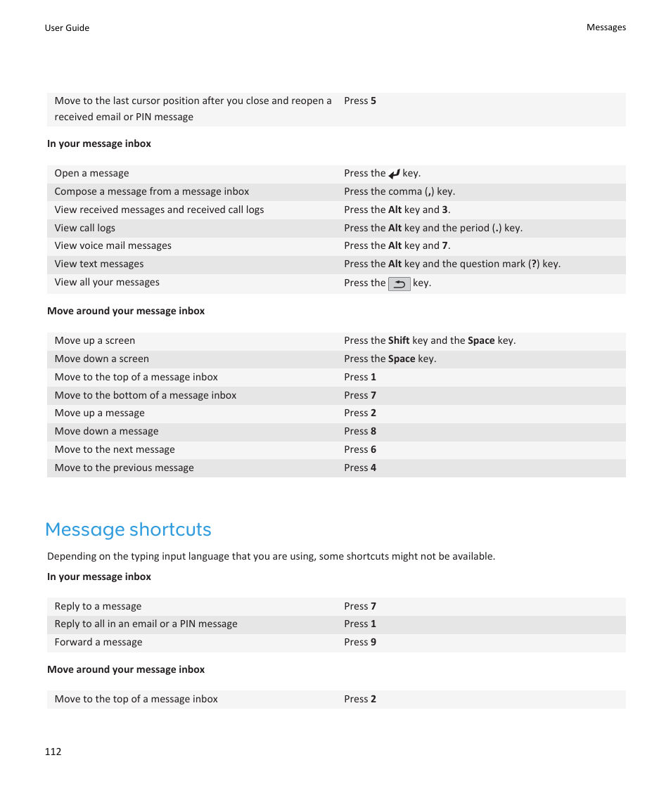 Message shortcuts | Blackberry PEARL 9105 User Manual | Page 114 / 325