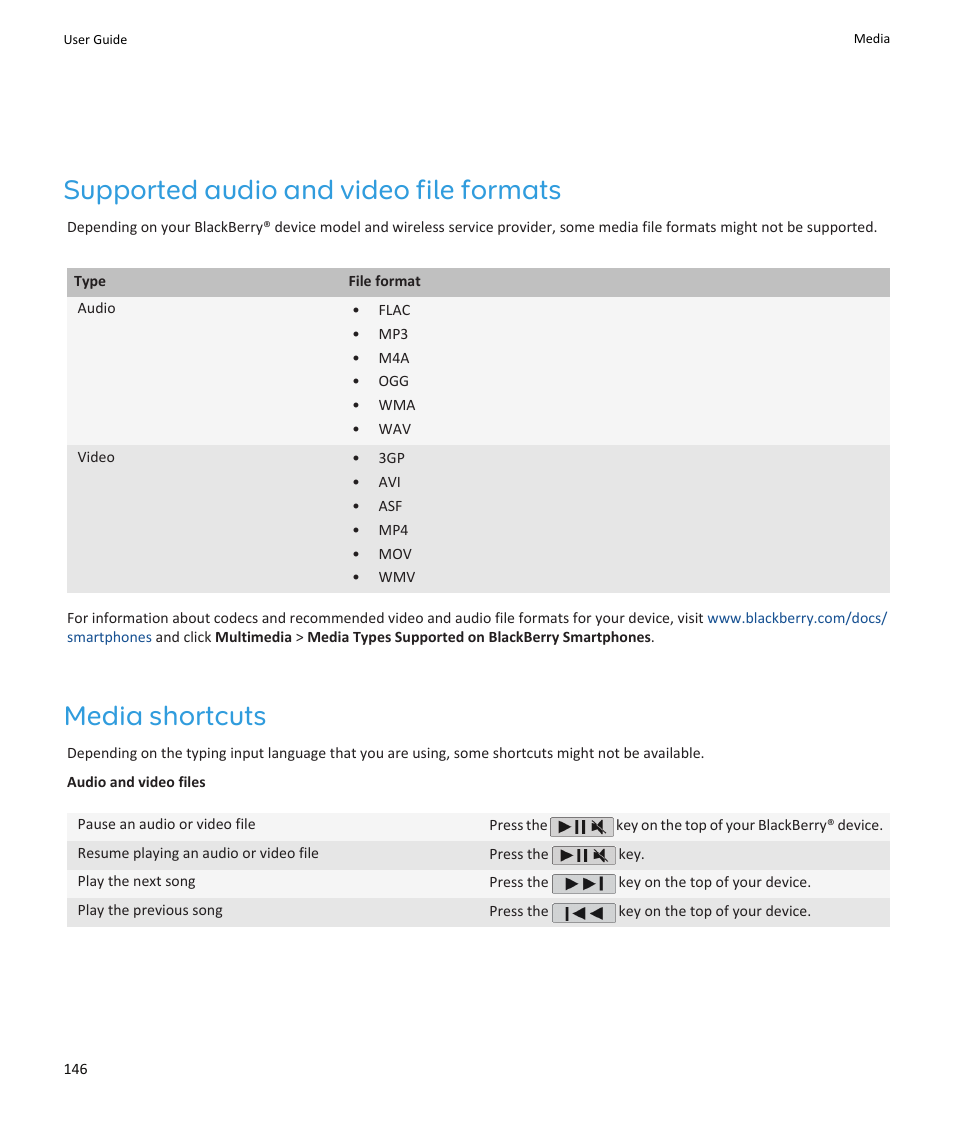 Supported audio and video file formats, Media shortcuts | Blackberry PEARL 9105 User Manual | Page 148 / 325