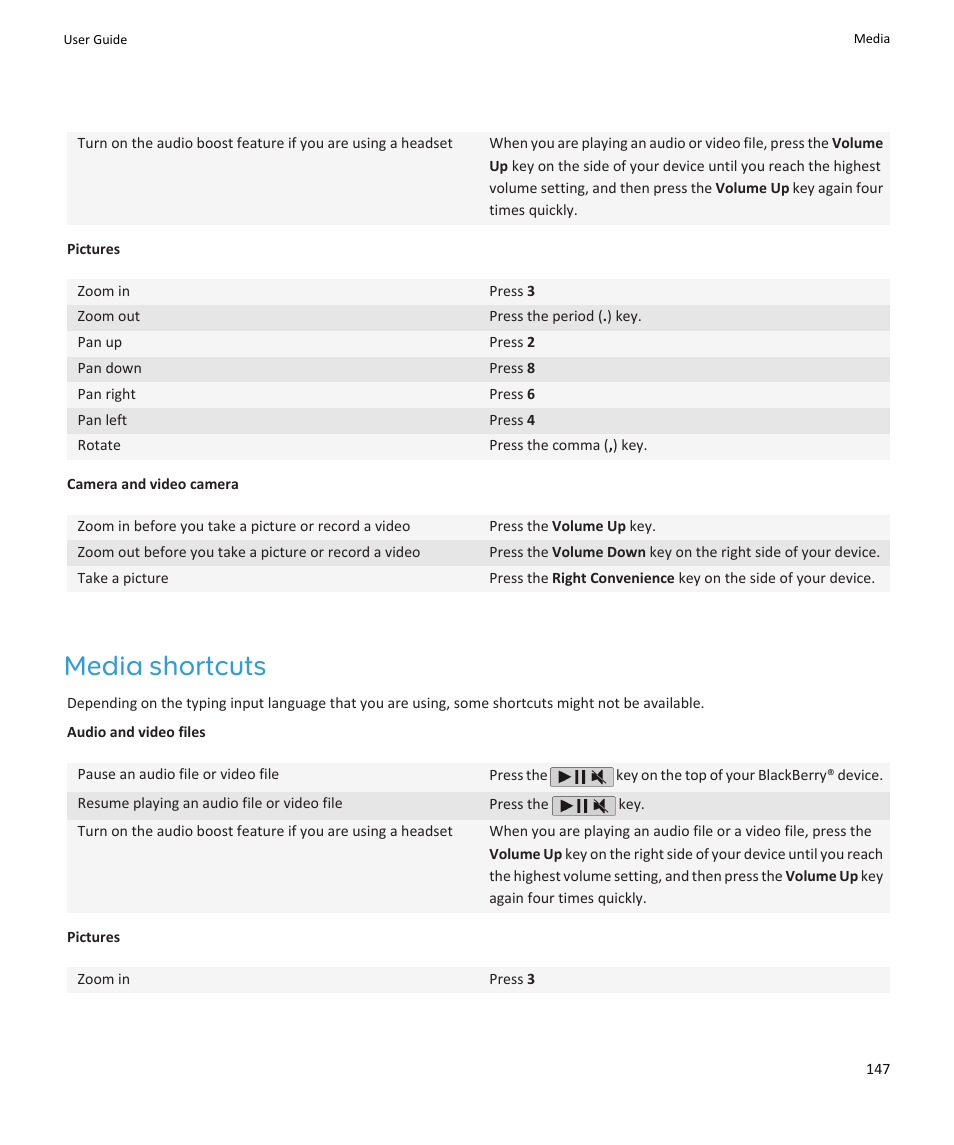 Media shortcuts | Blackberry PEARL 9105 User Manual | Page 149 / 325